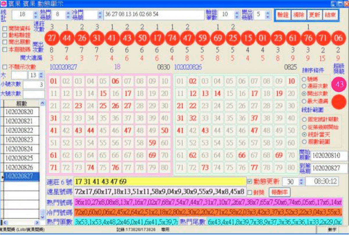 六合彩 開獎 號碼關於如何贏得彩票