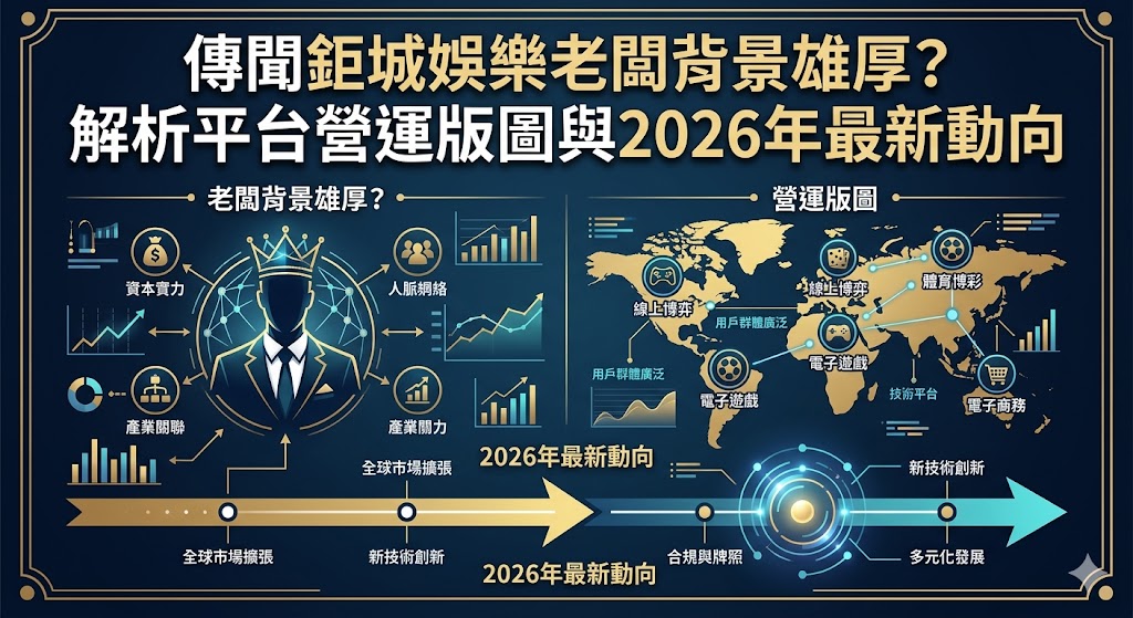 傳聞鉅城娛樂老闆背景雄厚？解析平台營運版圖與2026年最新動向